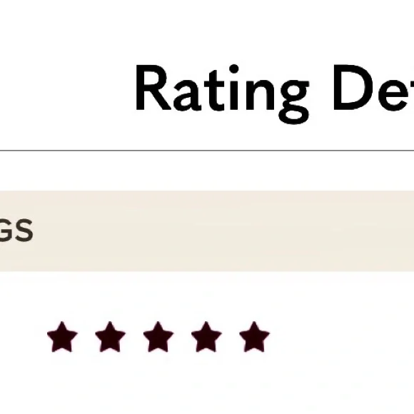 Gucci Women Bath & Body Set - Brown NWT - Picture 4 of 5